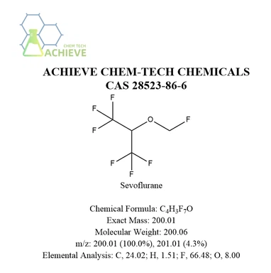 CAS 28523-86-6 | Shaanxi BLOOM Tech Co., Ltd CAS 28523-86-6 | Shaanxi BLOOM Tech Co., Ltd