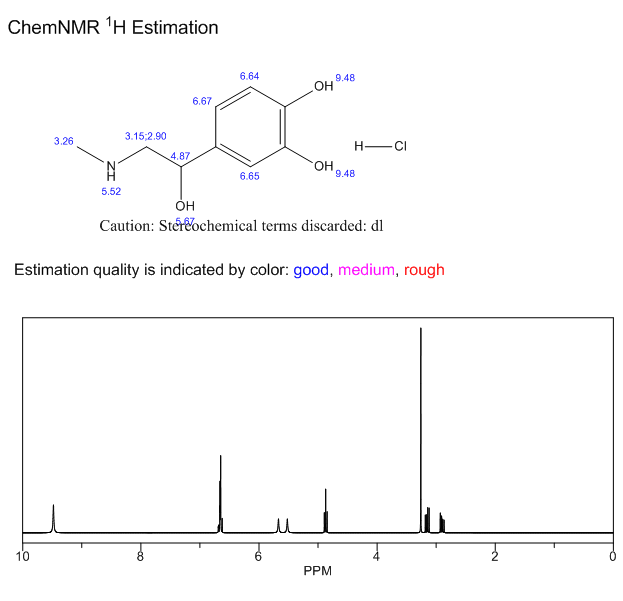 epinephrine hydrochloride powder 329-63-5 