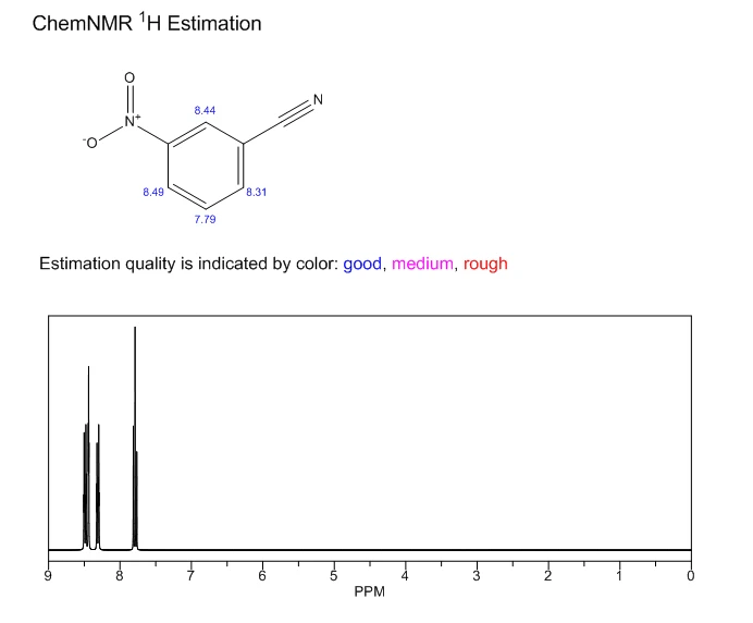3-Nitrobenzonitrile NMR CAS 619-24-9 | Shaanxi BLOOM Tech Co., Ltd 3-Nitrobenzonitrile NMR CAS 619-24-9 | Shaanxi BLOOM Tech Co., Ltd