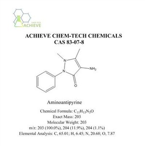อะมิโนแอนติไพริน CAS 83-07-8