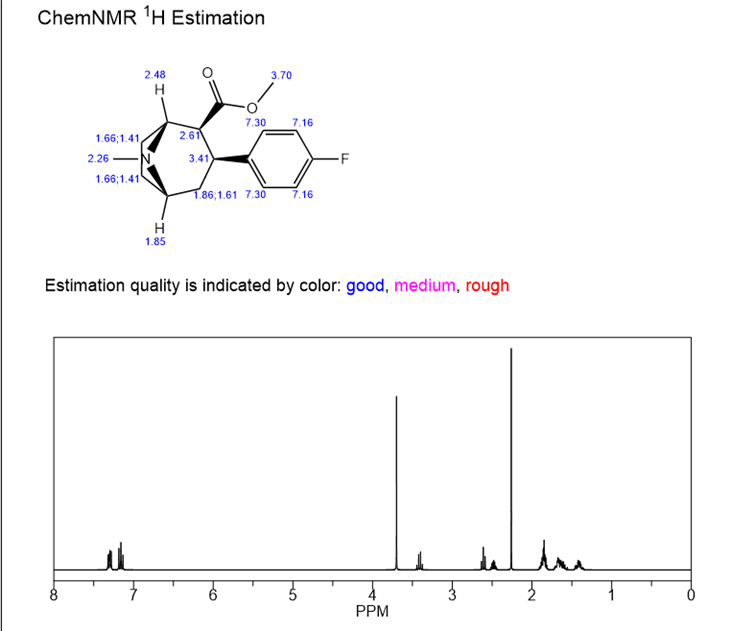 WIN 35428 CAS 50370-56-4