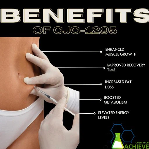 CJC 1295 Injection
