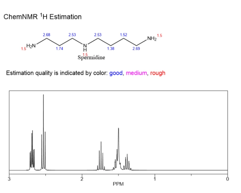 Spermidine structure | Shaanxi BLOOM Tech Co., Ltd Spermidine structure | Shaanxi BLOOM Tech Co., Ltd