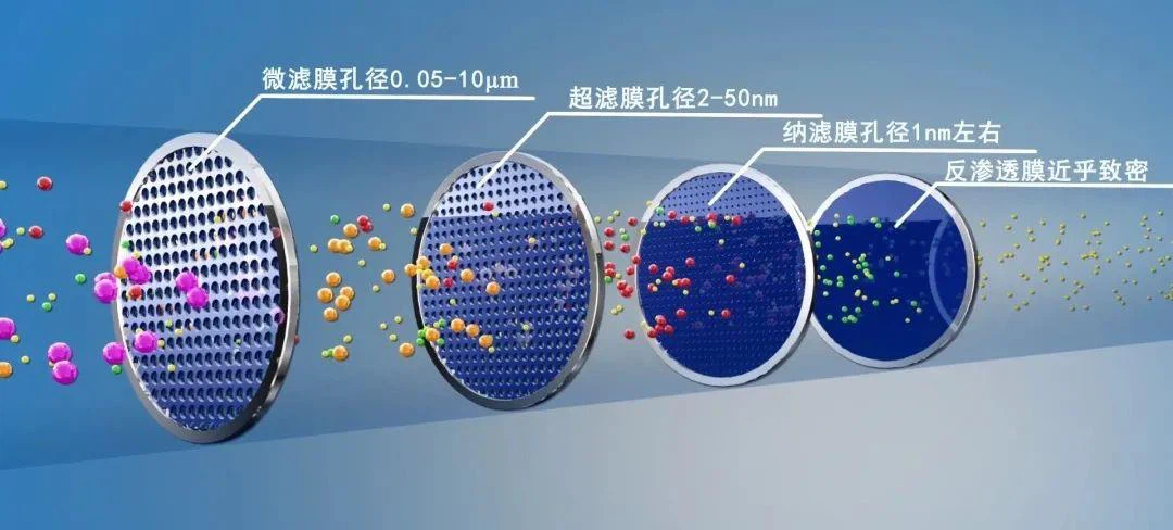 1-Methylpiperazine uses CAS 109-01-3 | Shaanxi BLOOM Tech Co., Ltd 1-Methylpiperazine uses CAS 109-01-3 | Shaanxi BLOOM Tech Co., Ltd