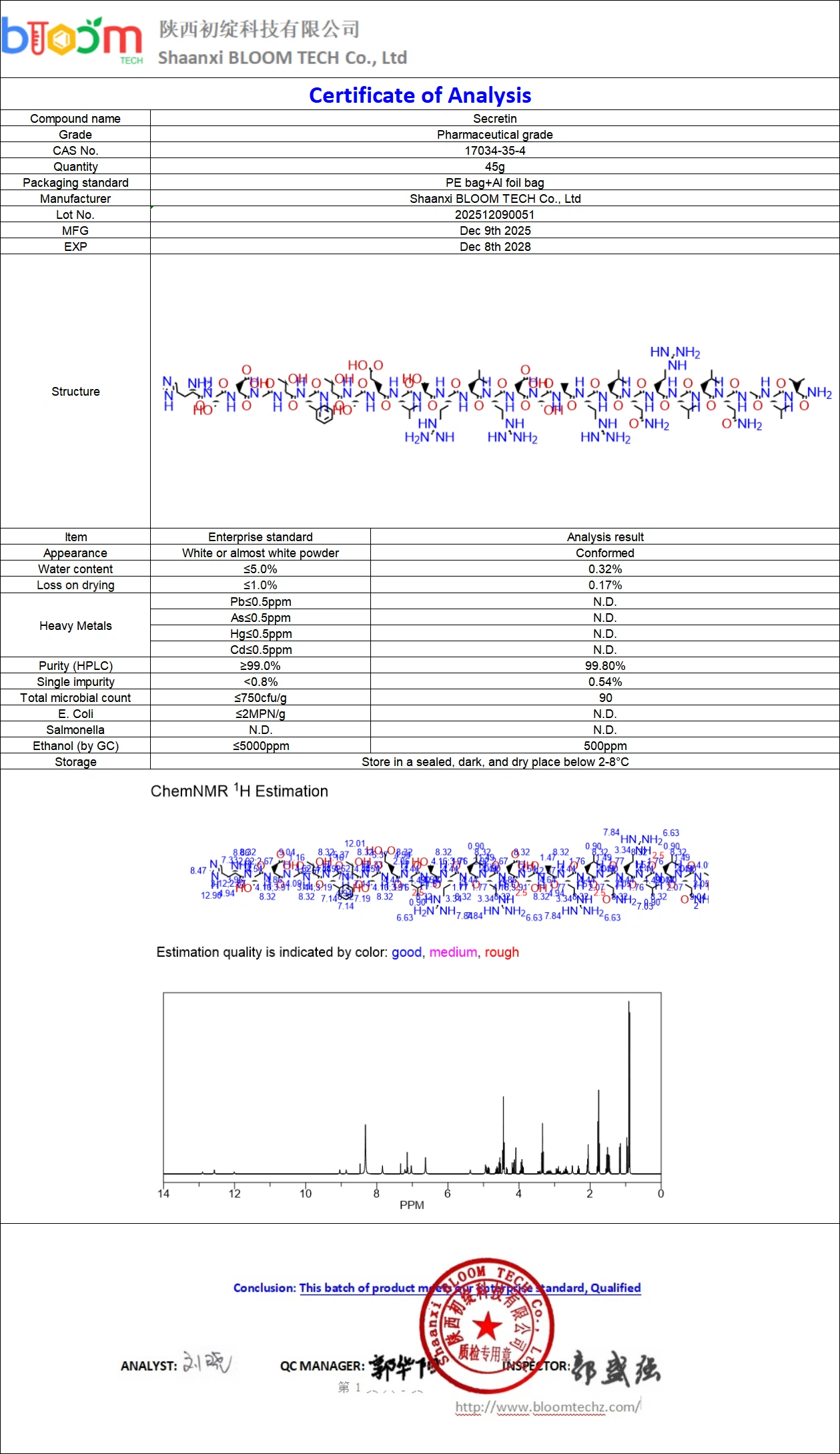Secretin COA | Shaanxi BLOOM Tech Co., Ltd Secretin COA | Shaanxi BLOOM Tech Co., Ltd