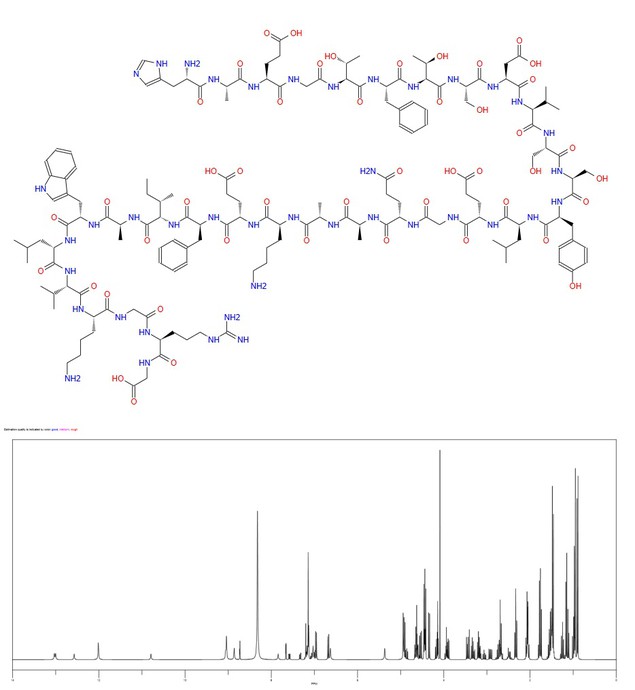 GLP-1 7-37 NMR | Shaanxi BLOOM Tech Co., Ltd GLP-1 7-37 NMR | Shaanxi BLOOM Tech Co., Ltd