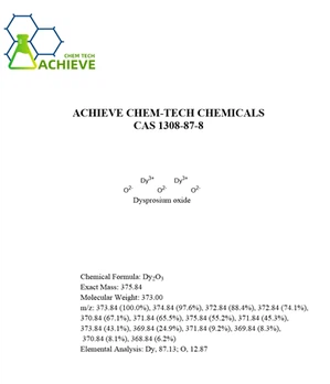 Dysprosium oxide Cas 1308-87-8